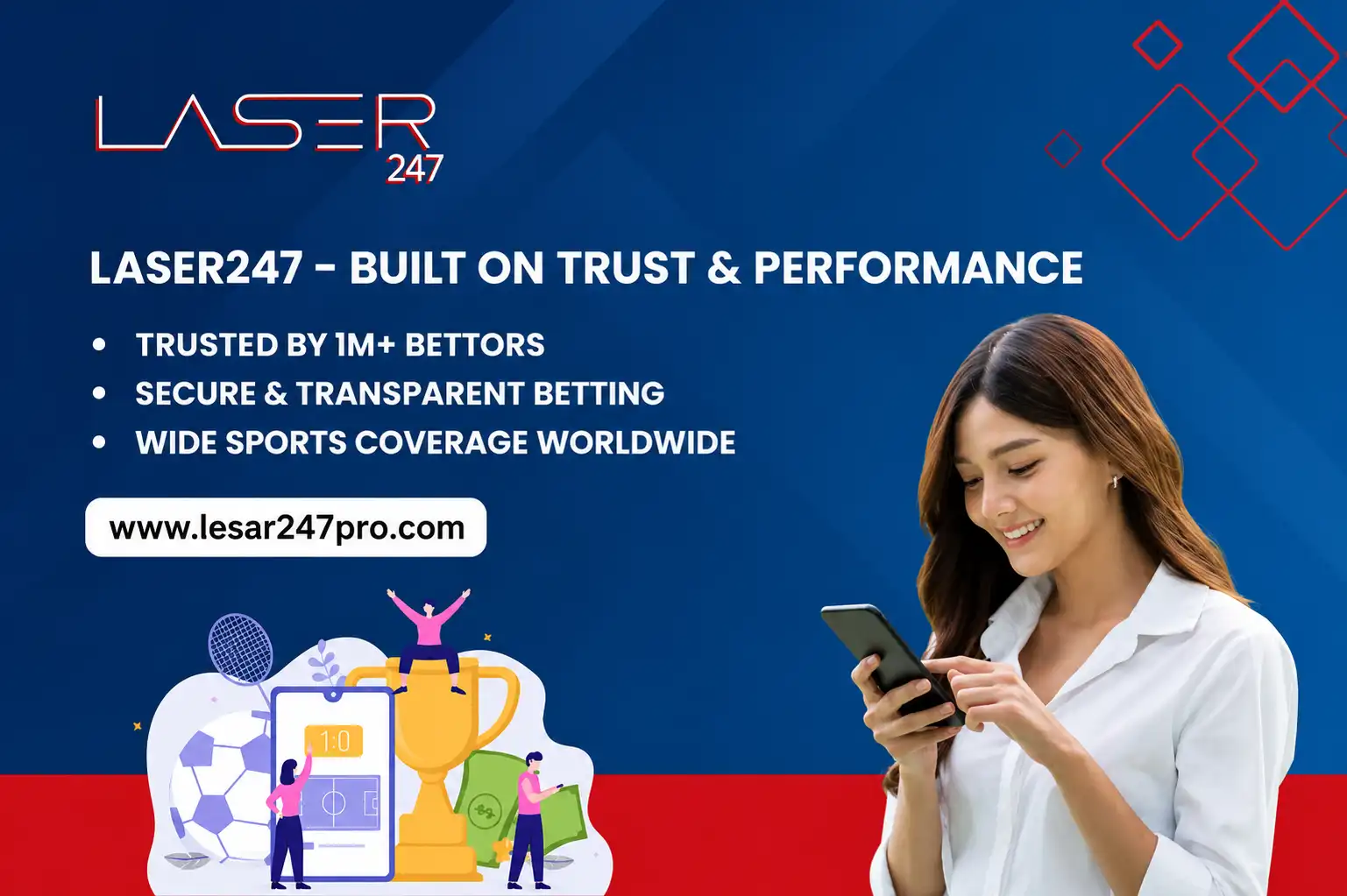 Laser247id